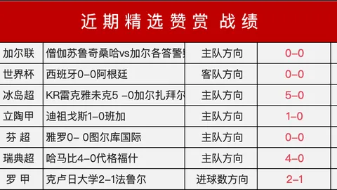 双色球大乐透双双封顶，奖金缩水严重看这一篇告别盲目倍投