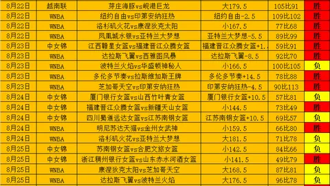 足球攻略周三赛事前瞻：水户蜀葵对阵鹿岛鹿角，独家推荐解析